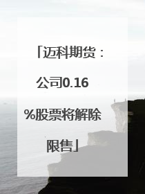 迈科期货：公司0.16%股票将解除限售